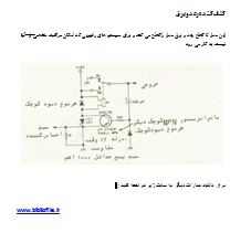 مدار محافظ رعد و برق هوشمند (قطع خودکار) با SCR و ترانزیستور 2N5172 1 شماتیک مدار محافظ رعد و برق با تریستور HEP 320 و ترانزیستور 2N5172 که رله ۱۲ ولت را برای قطع مدار سیستمهای رادیویی فعال میکند.