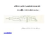مدار محافظ ولتاژ اضافی با دیود زنر 15 ولت برای مدارهای ترانزیستوری 1 مدار محافظ مدار ترانزیستوری