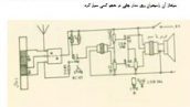 دانلود و ساخت مدار رادیو سه ترانزیستوری (مدار الکترونیکی)