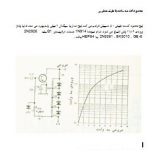 دانلود مدار محدود کننده ساده با طیف متغییر | مدار الکتریکی