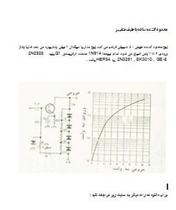 دانلود مدار محدود کننده ساده با طیف متغییر | مدار الکتریکی