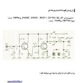 مدار برش و پیش تقویت کننده دو مرحلهای ترانزیستوری (برای فرستندهها) 1 نقشه شماتیک مدار برش و پیش تقویت کننده دو مرحلهای ترانزیستوری با تنظیم بهره و خروجی محدود شده