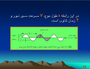 دانلود پاورپوینت آماده بلورشناسی نوری %sep% 198 اسلاید