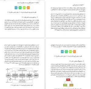 تولید کالا و خدمات (شرکت‌های نوآور) INNOVATION STARTUP