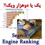 دانلود کتاب یک یا دوهزار و یک - آموزش افزایش بازدید گوگل