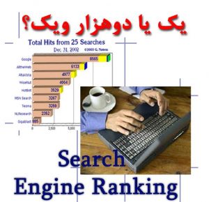 دانلود کتاب یک یا دوهزار و یک - آموزش افزایش بازدید گوگل