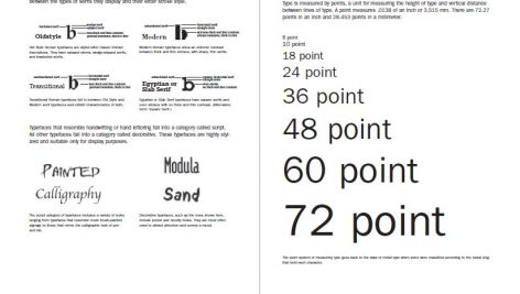 کتاب مرجع و مشخصات طراحی گرافیک